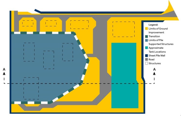 شکل 1: تصویر لایه های سازه ای پیشنهادی برای سازه صنعتی