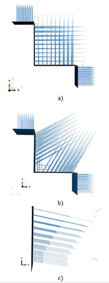 : شکل پلان و مقطع انواع متفاوت تنظیمات (a) انکرها با اجرای 90 درجه (b) ترکیب انکرها با زاویه 90 درجه با نیل ها با زاویه 60 درجه (c) مقطع دیوار پایدار شده با انکر